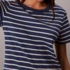 Mini-robe t-shirt Monogram Mini-robe t-shirt Monogram